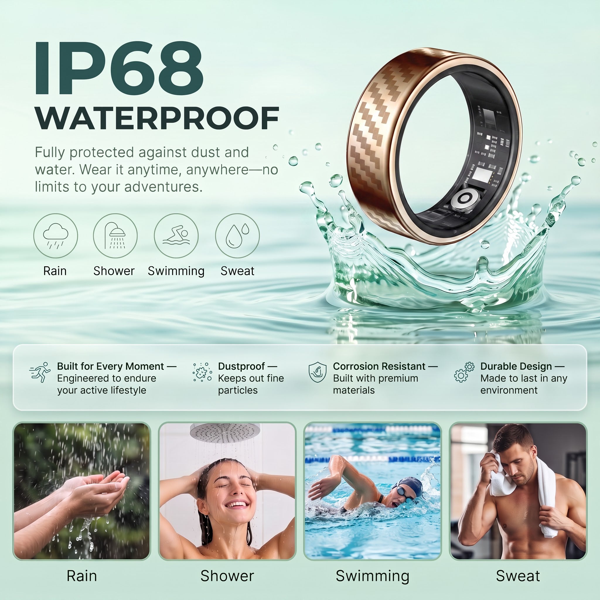 Titan Chevron Pattern Luna Smart Ring IP68 Waterproof Sleep and Fitness Tracker Rings - LN01