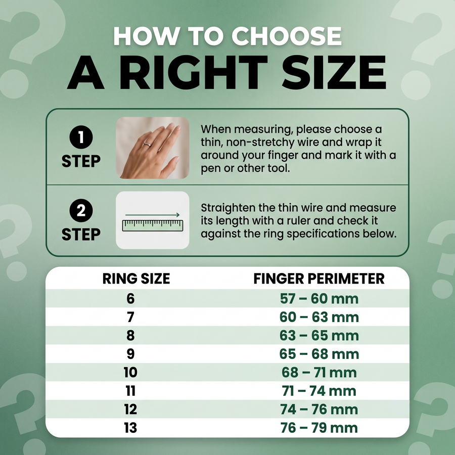 Illustrated ring size guide: wrap a thin strip around your finger, measure its length with a ruler, then match the millimetres to a ring size.